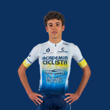 Bruno Martí ciclista equipo racing 2025